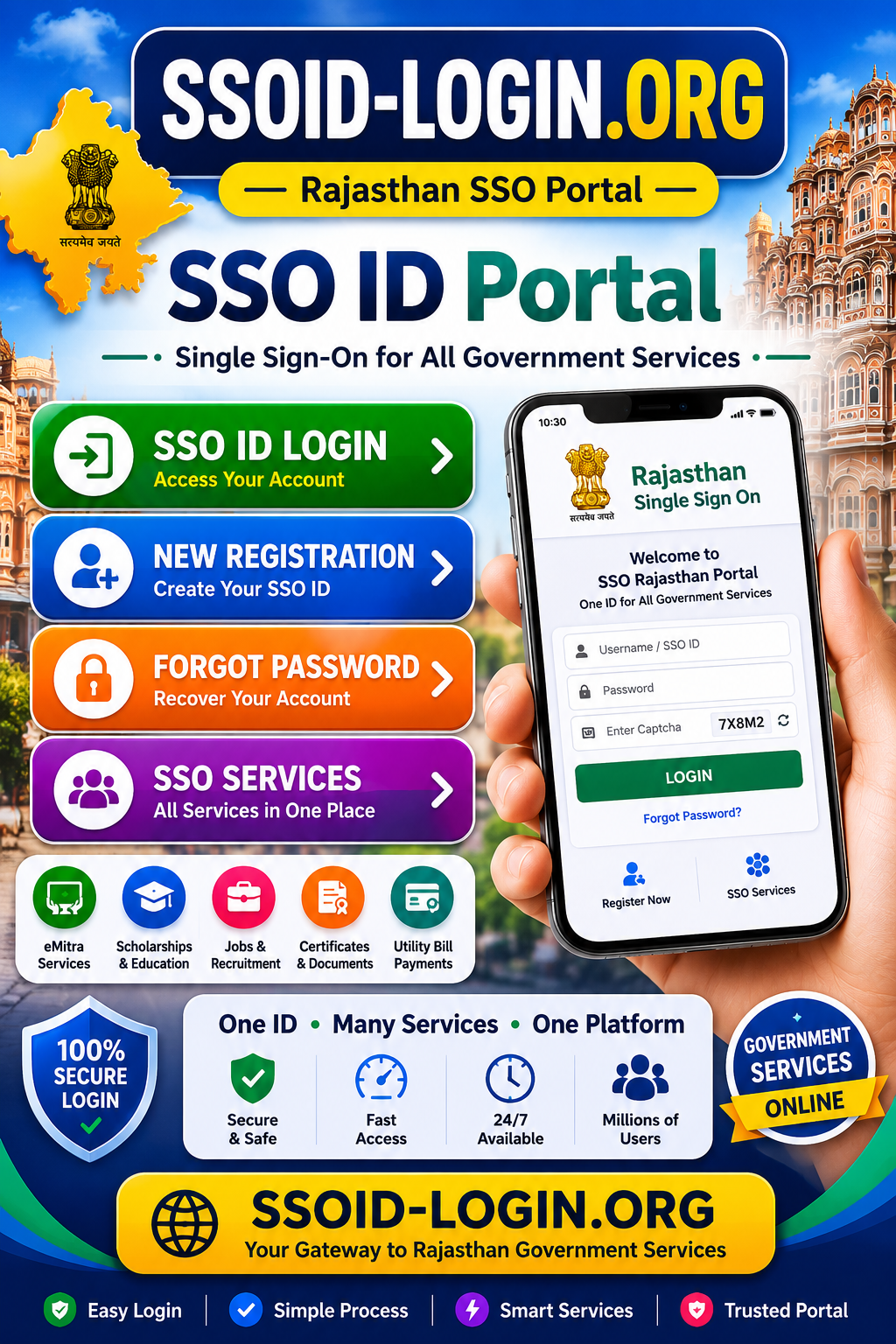 SSO ID Rajasthan Portal